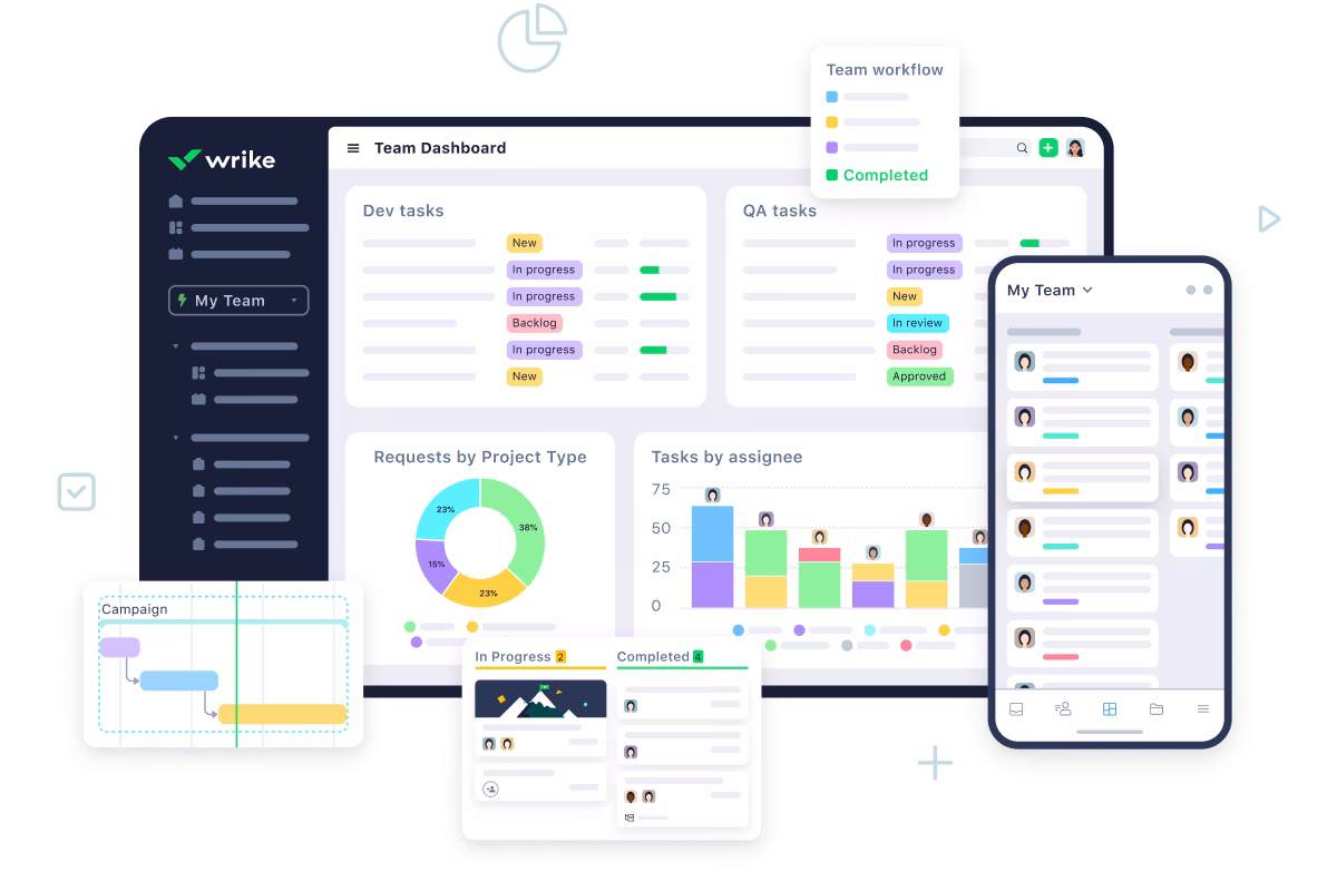 Wrike’s project timeline helps construction teams manage project tasks and track deadlines.
