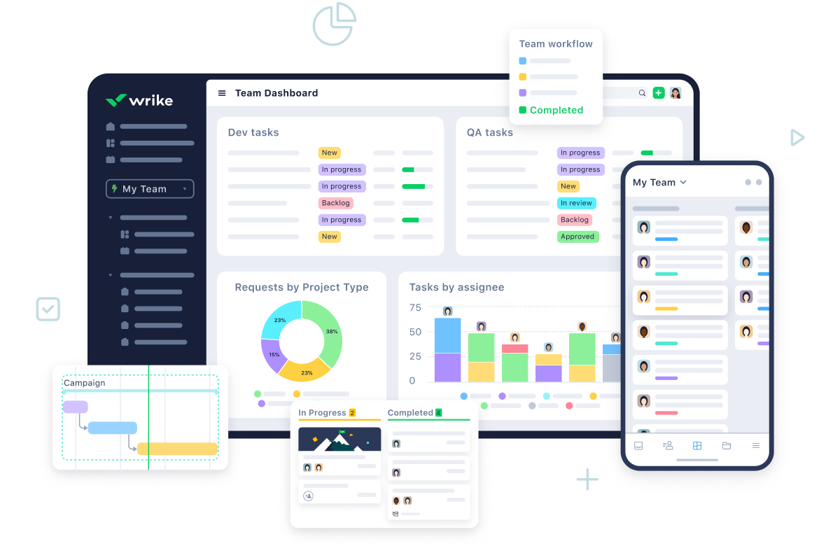 Wrike’s project timeline helps construction teams manage project tasks and track deadlines.