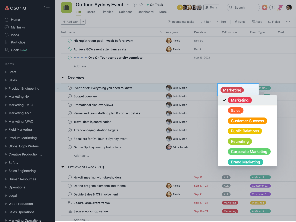 Asana’s task management system helps construction teams stay organized and complete projects on time.